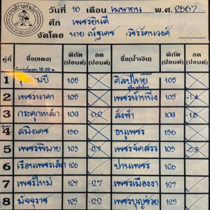 เว็บมวยเด็ด
