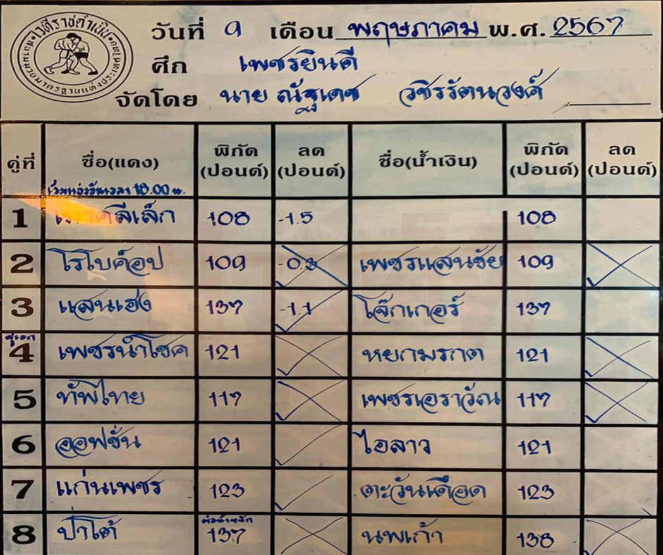 เว็บมวยเด็ด